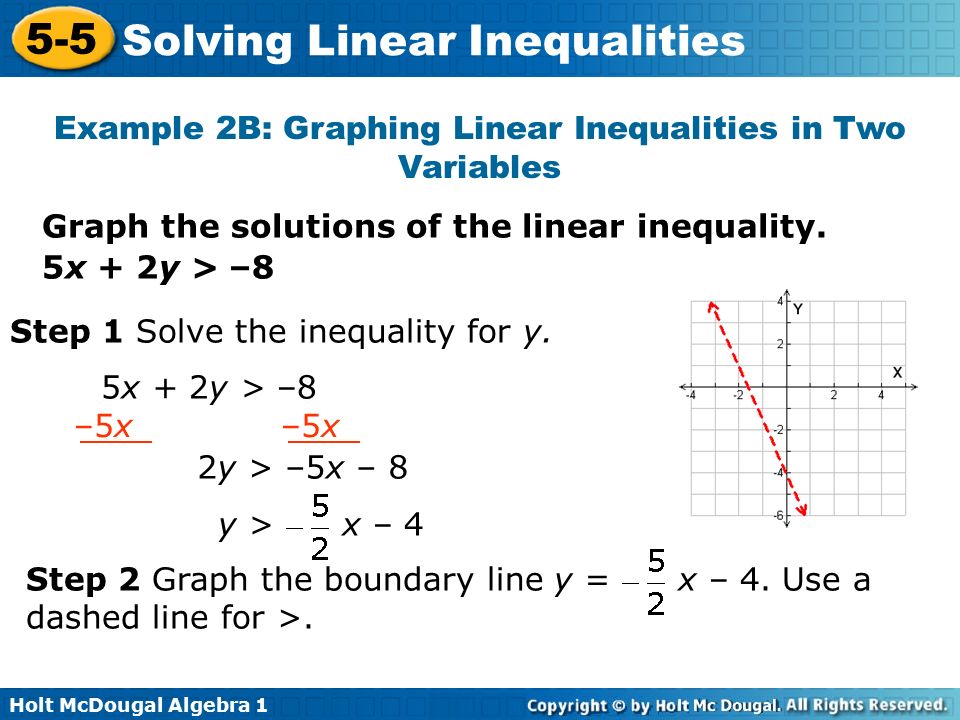 writing and solving 2 step inequalities worksheet
